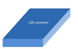 Plastic injection molding