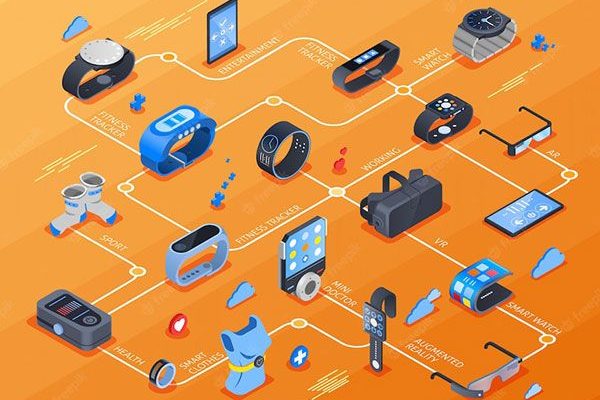 wearable-technology-isometric-flowchart_1284-19018-1.jpg